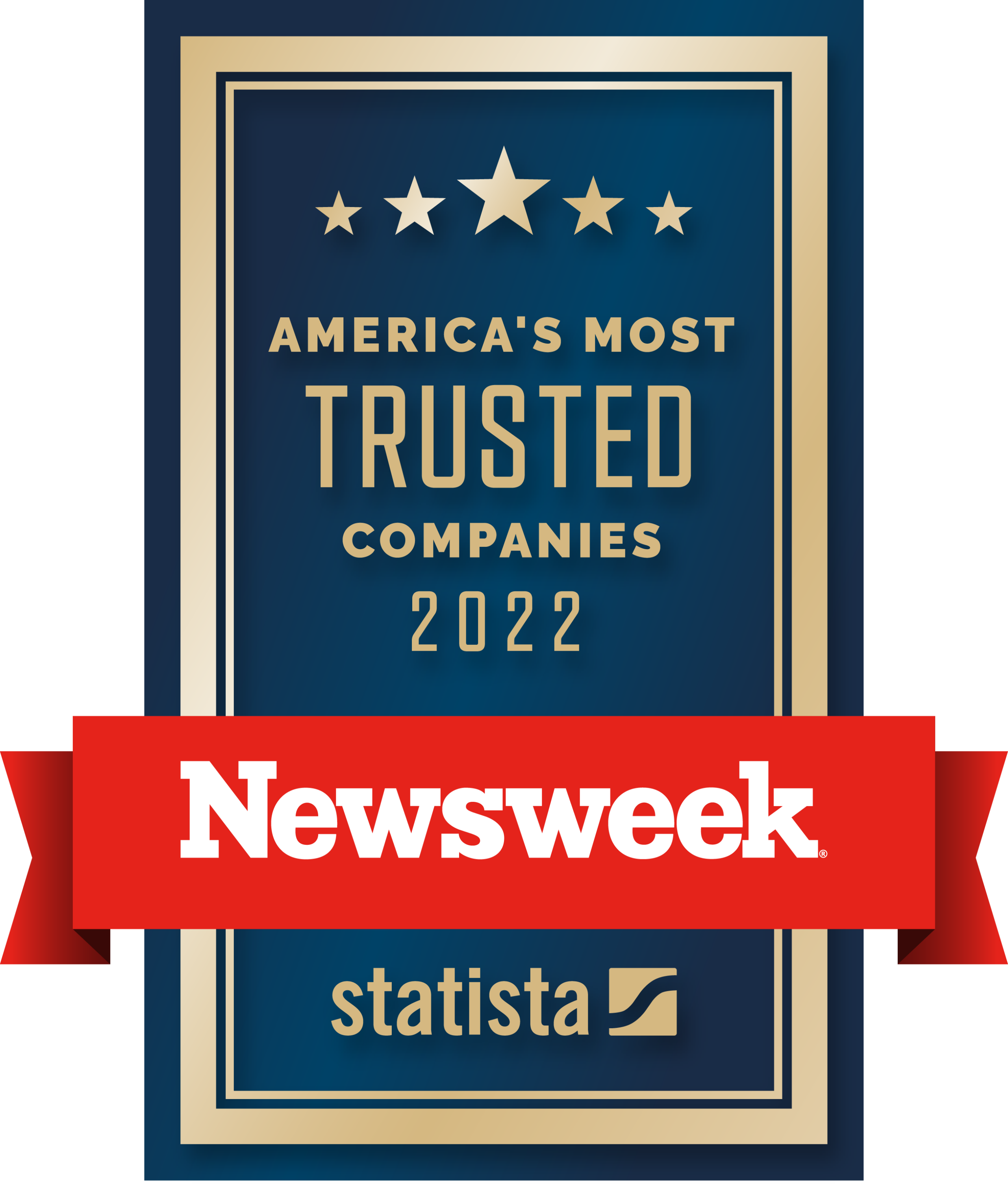 Newsweek - America's Most Trusted Companies 2022